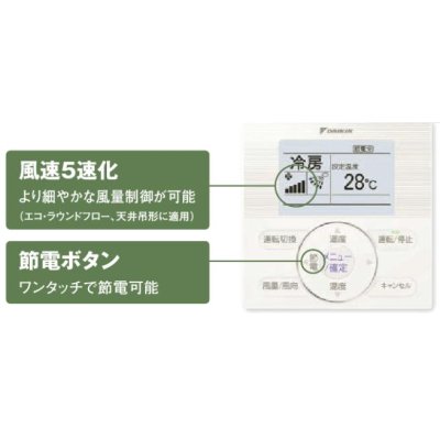 画像3: 鳥取・島根・岡山・広島・山口・業務用エアコン　ダイキン　天吊（標準）タイプ　ワイヤード　ペアタイプ　SZZH80CBV　80形（3馬力）　ECOZEAS80シリーズ　単相200V　