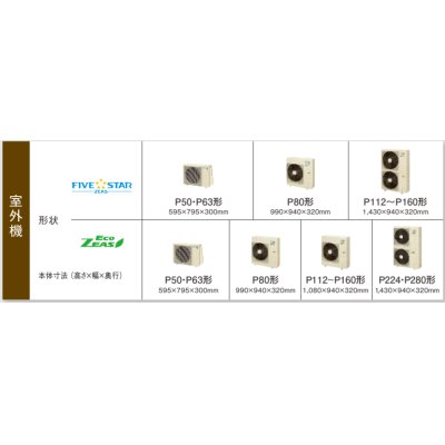 画像3: 鳥取・島根・岡山・広島・山口・業務用エアコン　ダイキン　てんうめダクト形　ペアタイプ　SZZM50CBV　50形（2馬力）　ECOZEAS80シリーズ　単相200V　