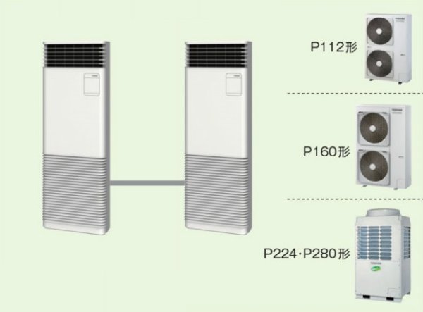 画像1: 鳥取・島根・岡山・広島・山口・業務用エアコン　東芝　床置き　スタンドタイプ　同時ツイン　AFEB22455B2　P224（8馬力）　スマートエコR　三相200Ｖ (1)