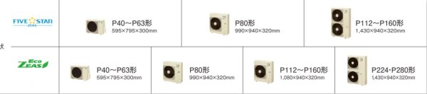 画像2: 鳥取・島根・岡山・広島・山口・業務用エアコン　ダイキン　クリーンエアコン　壁下吸込タイプ　SZYBC50CBV　50形（2馬力）　ZEASシリーズ　単相200V　 (2)